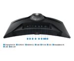⁦מסך גיימינג חכם קעור Samsung S32BG650EM Odyssey G6 G65B 32" 240Hz QHD 1MS⁩ – תמונה ⁦2⁩